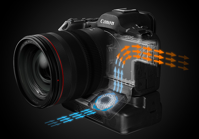 Canon CF-R20EP クーリングファン - 業務用撮影・映像・音響